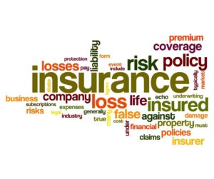 insurance word map